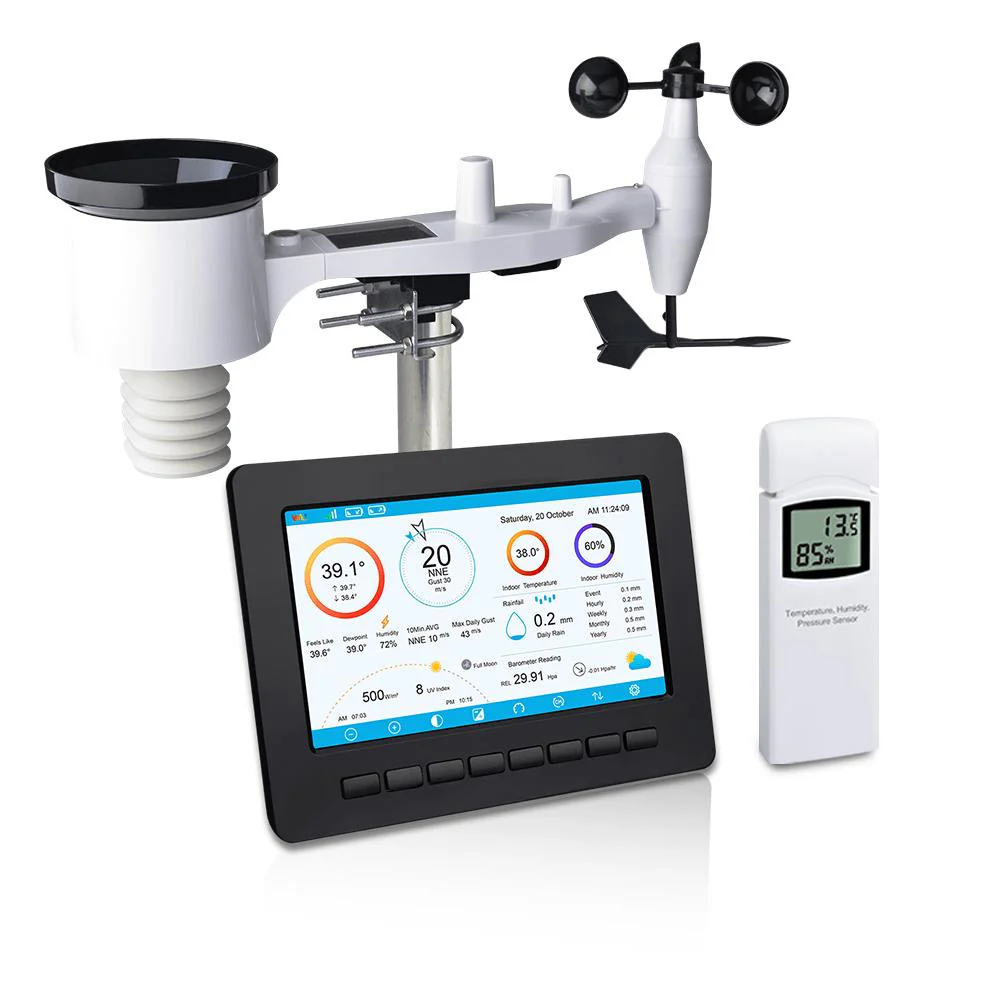 Ecowitt HP2551